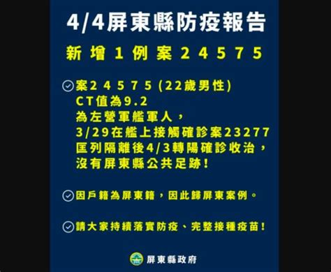 屏東籍宜陽艦海軍確診！曾打3劑疫苗 Ct值僅92 疫情聚焦 生活 Nownews今日新聞