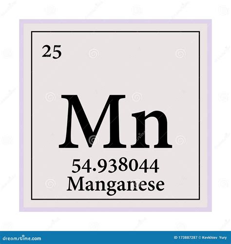 Manganese Periodic Table Of The Elements Vector Illustration Eps 10