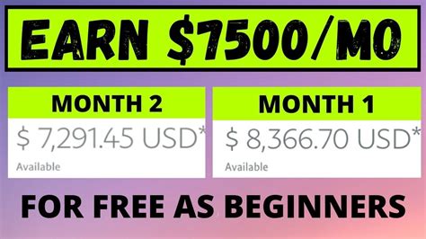 This Method Makes Me 7500 Per Month For Free Make Money On Youtube