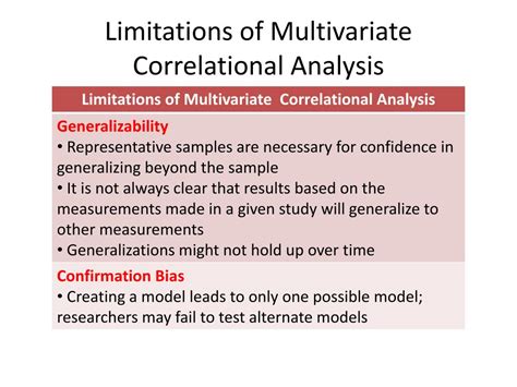 PPT Chapter 11 Correlational Research PowerPoint Presentation Free