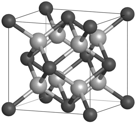 Fluorite Structure