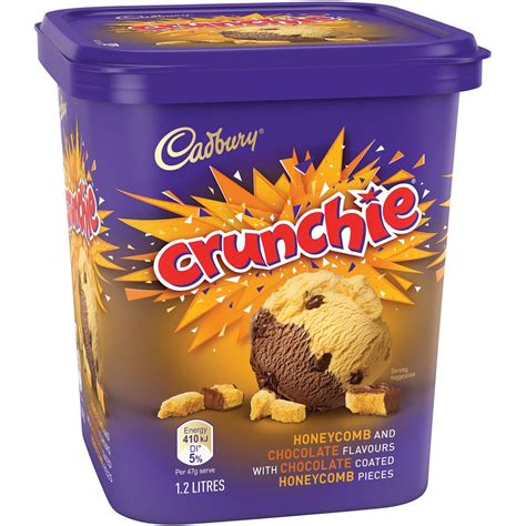 Ice Cream Ranked Lowest To Highest Calories Tubs · Calcount