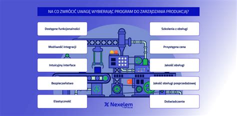 Czym jest program do zarządzania produkcją i jak go wybrać 9 wskazówek