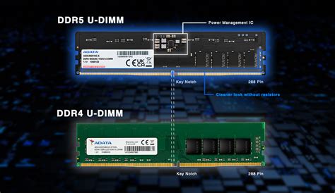 Ddr U Dimm Memory Module Adata Global