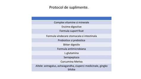 Studii De Caz Metabolic Energy Raluca Schachter