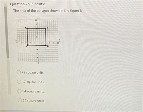 Solved Question Points The Area Of The Polygon Shown In The