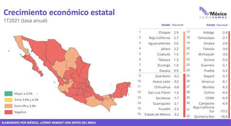 Estatal Png