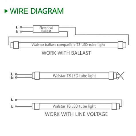 Wiring Diagram Fluorescent Light To Led