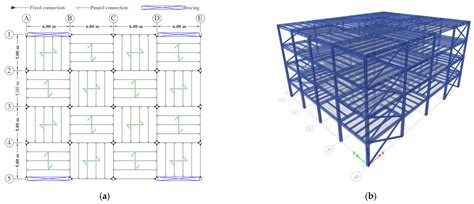 Structural Steel Frame Design Exler