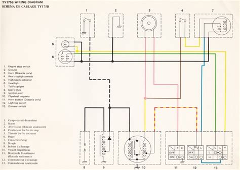 Schema Electrique Tw Combles Isolation