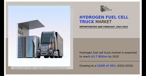 Pioneering Sustainable Transportation With Hydrogen Fuel Cells Truck