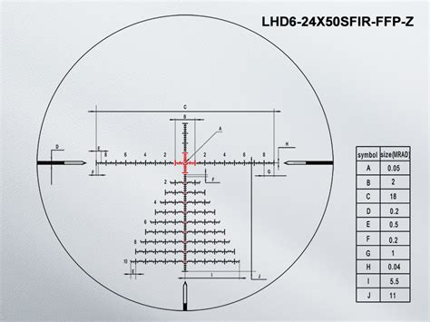 New Discovery Lhd Sfir Ffp Zero Stop Rifle Scope Mil Reticle