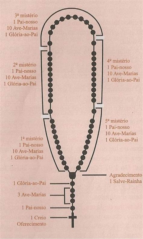 Como Calcular Um Terço - Quanto é Um Terço De 1200 - RETOEDU