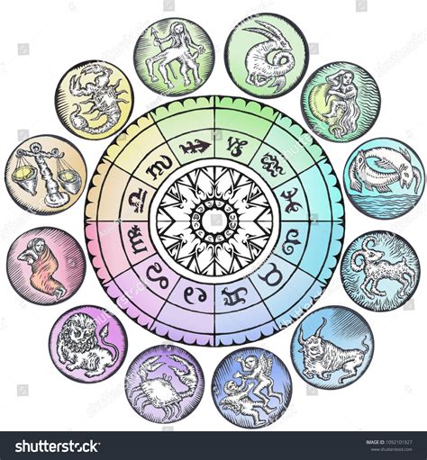 Astrology Horoscope Circle Zodiac Signs Background Stock Illustration