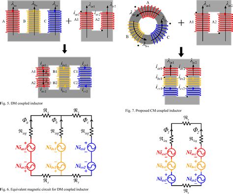 Figure 2 from Two core implementation of coupled inductor for parallel ...