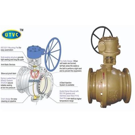 Cs Wcb Lcb Lcc Cf Cf M L T Ball Valve Two Piece Class Full