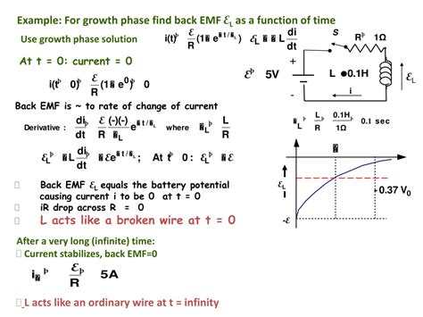 Ppt Rl Circuits Current Growth And Decay Powerpoint Presentation Id 9280766