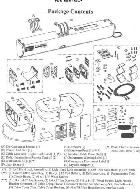 Wayne Dalton Garage Doors Manual Dandk Organizer