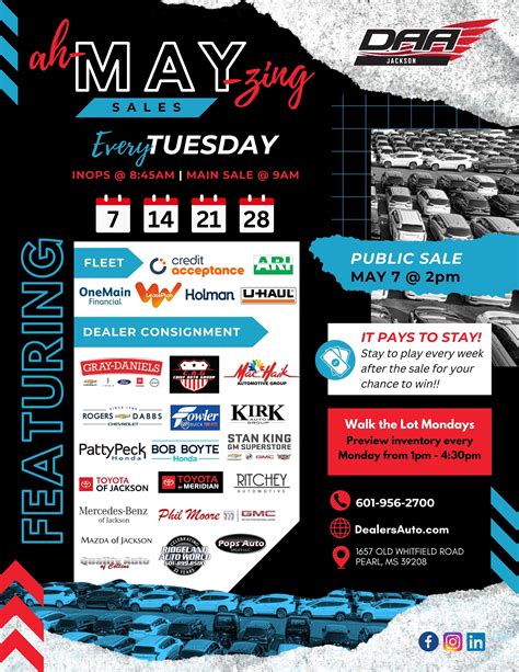 Location | View | EDGE Pipeline