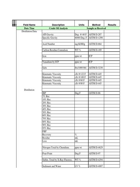 crude oil assay  viscosity petroleum