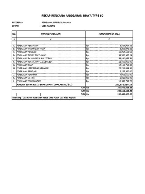 Contoh Rab Rumah Lengkap Pdf