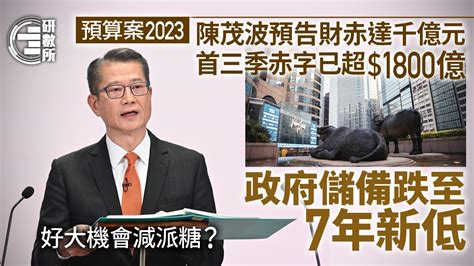 預算案2023｜陳茂波料財赤逾千億 儲備僅夠1年政府開支或減派糖