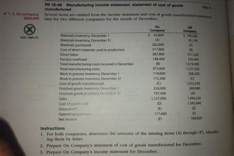 Solved Obj 4 Pr 15 4b Manufacturing Income Statement