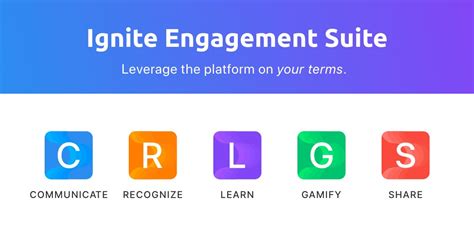 Revitalize your team's engagement with Ignite | Ignite - Engagement ... 