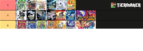 Mainline Pokémon Games Tier List Community Rankings TierMaker