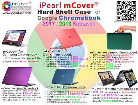 Mcover® Hard Shell Cases For Mac Pc Chromebooks Ultrabooks