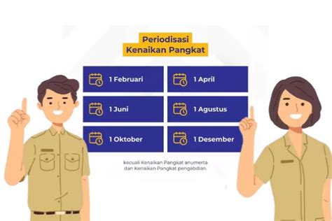 Peraturan Baru Dulu Kenaikan Pangkat Pns Berlaku 2 Periode Sekarang