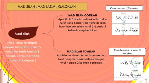 Hukum Tajwid Tingkatan 4 - TeaganatWhitaker