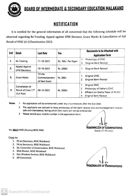 BISE Malakand Notification Re Totalling Exam Cancellation UFM