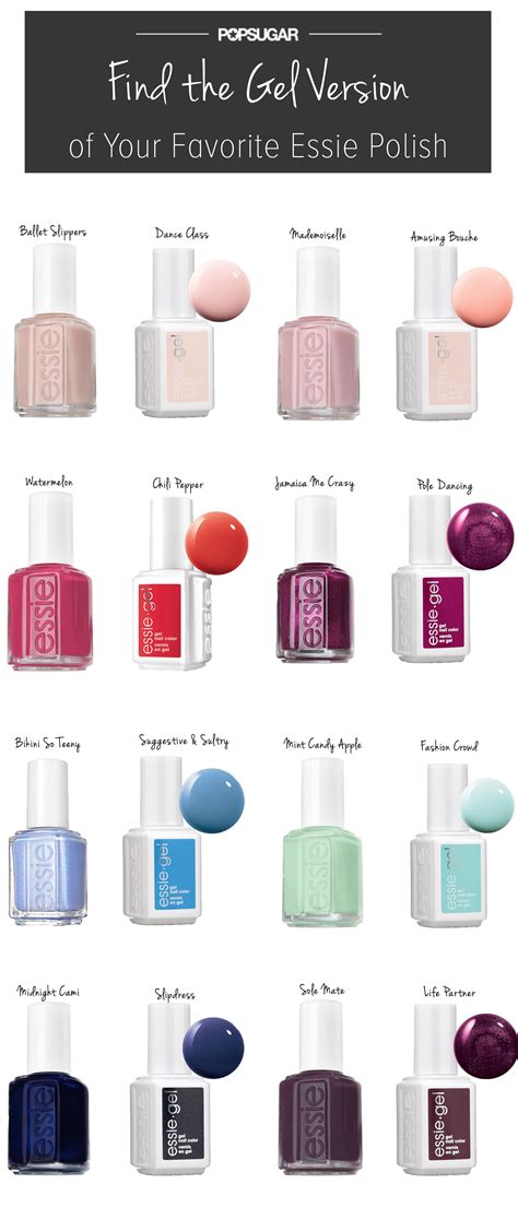 Find Your Essie Gel Polish Soulmate | Essie gel polish, Essie gel, Nail ...