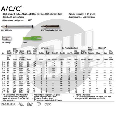 Easton ACC Arrow Spine Chart