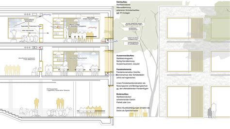 Sch Rmann Dettinger Architekten Wbw Tau