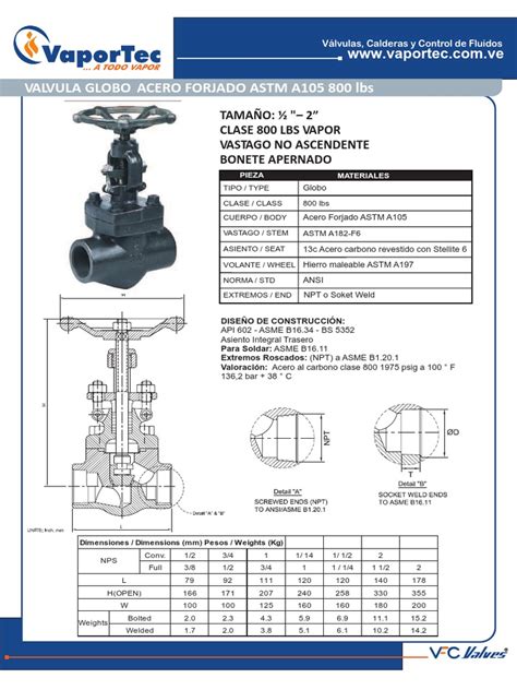 Ficha Tecnica Valvulas De Globo 800lbs 1 Pdf