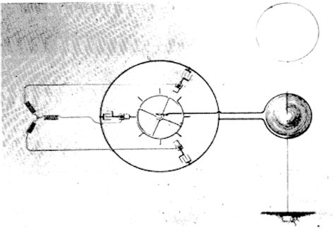 Rotary Spark Gap Definition Waveguide