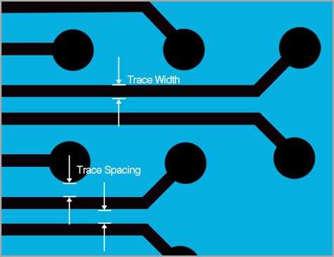 Pcb Trace Width Calculator Pcb Trace Width Calculator