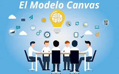 Qué es el Modelo Canvas Ecdisis Estudio