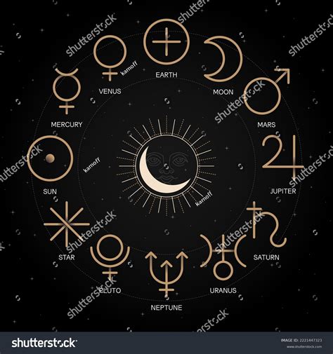 Solar System Zodiac Horoscope Astrological Thin Stock Vector (Royalty ...