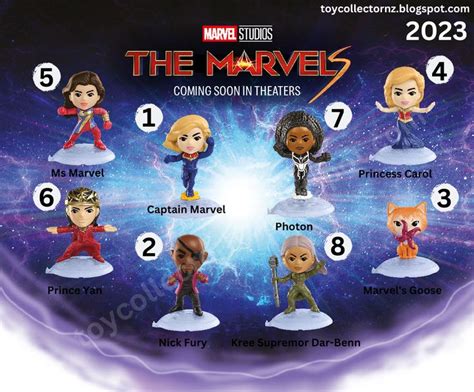 Marvels Happy Meal Toys 2023 in 2023 | Mcdonalds toys, Happy meal toys, Happy meal