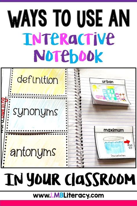 Interactive Notebook Templates