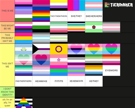 Had To Do Some Research For This One Wish There Was A T4t Flag On It In Order From Left To