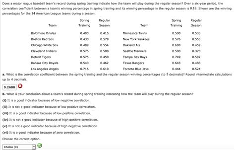 Solved Does A Major League Baseball Team S Record During Chegg