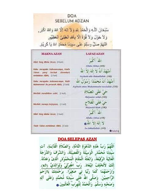 Bacaan Azan | PDF