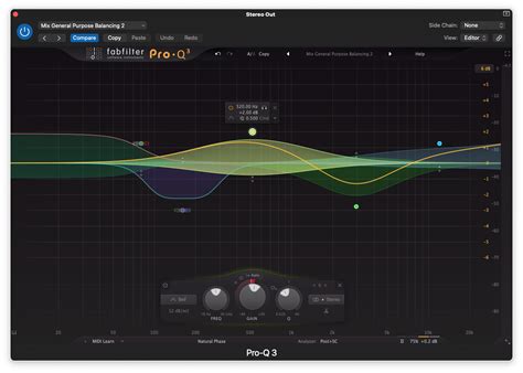 Fabfilter Pro Q Review