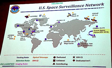 Us Air Force 18th Space Control Squadron Seeks Smallsat Owner Launcher