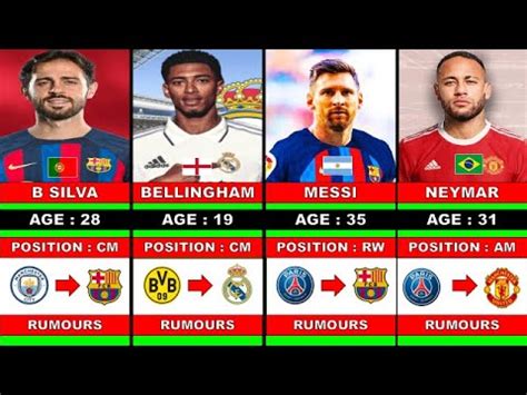 New Confirmed Transfers Rumours Ft Neymar Bellingham Mac Allister