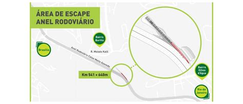 Obras Da área De Escape No Anel Rodoviário De Bh